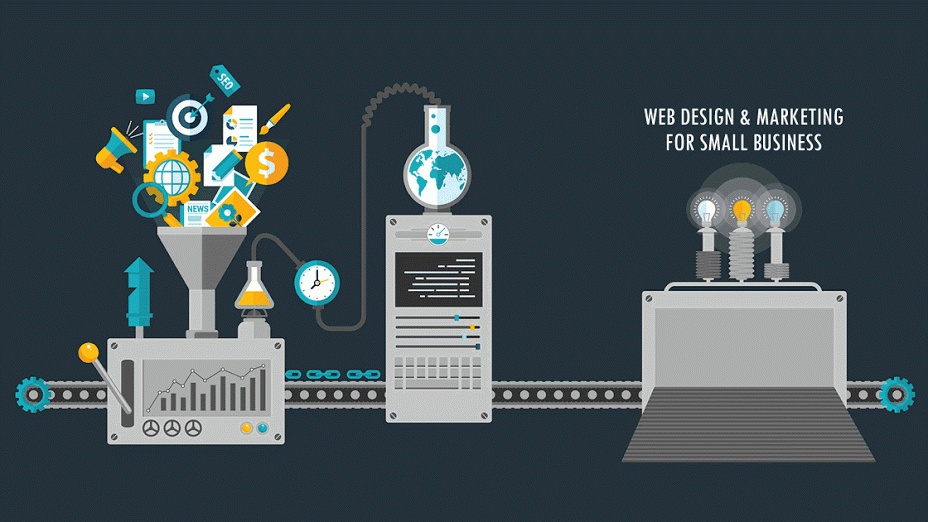 Website Development